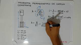 2 Problema de permeabilidad permeámetro de carga constante [upl. by Oicor]