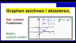 Graphen zeichnen  skizzieren lernen lineare Funktionen [upl. by Oderfla239]