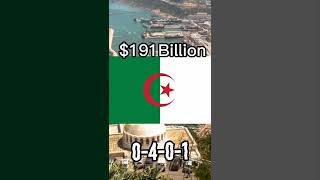 Morocco VS Algeria VS Tunisia VS Libya  Country VS Country shorts viral geography fyp [upl. by Ardy955]