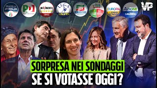 SONDAGGI POLITICI DI OGGI Grossa sorpresa negli ultimi dati di Youtrendoggi vincerebbe [upl. by Enohpesrep340]