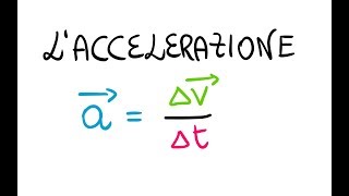 Accelerazione Definizione e Visione Grafica [upl. by Odnavres]