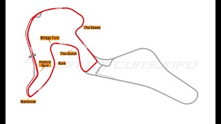 Expres auto racing cup TCR  Mont Tremblant North loop [upl. by Elinore512]