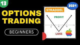 13  STRADDLE  The Complete Options Trading Course For Beginners 2021 [upl. by Neerom]