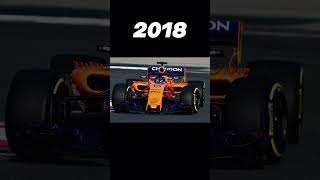 👿Evolution of McLaren Motors 19852024 🔥 shorts trending status offroad systummm [upl. by Nicholl326]