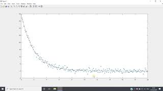 Exponential Curve Fitting via Optimization  MATLAB [upl. by Rigdon]