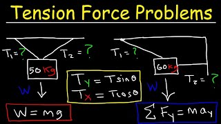 Tension Force Physics Problems [upl. by Htiekram]