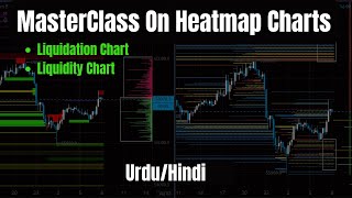 All You Need To Know About Heatmaps  MasterClass In URDUHINDI [upl. by Xenia819]