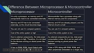 2 Microprocessor Vs Microcontroller [upl. by Flieger]