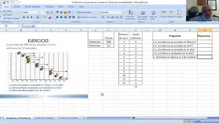 18 Ejercicios de prevalencia e incidencia [upl. by Dnamra]