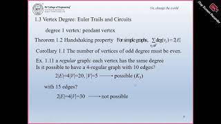 Unit5 Lecture2 [upl. by Keslie]