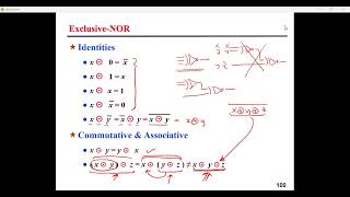 Digital Logic  Lecture 16 [upl. by Norita233]