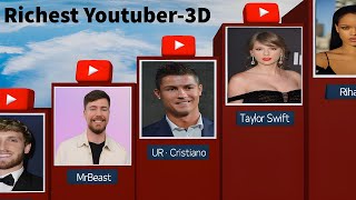 Richest YouTuber In The World  UR · Cristiano MrBeast Logan Paul  3D Compere compare [upl. by Hoj526]