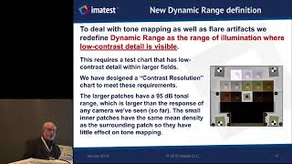 Measuring the impact of flare light on dynamic range [upl. by Novi]