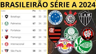 TABELA DO BRASILEIRÃO 2024 CLASSIFICAÇÃO DO BRASILEIRÃO DA SÉRIE A ATUALIZADO DA 34° RODADA [upl. by Jesse]