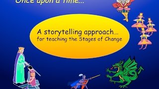 The Stages of Change Model [upl. by Assetal298]