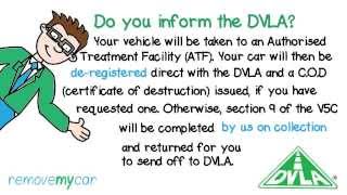 Do you inform the DVLA [upl. by Rohclem]