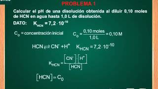 Química Analítica Mod 2 Problema 1 [upl. by Aneeuq]