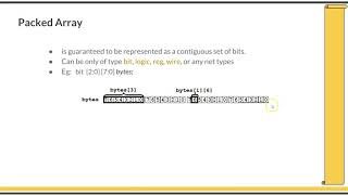 Course  Systemverilog Verification 1  L41 Arrays in Systemverilog [upl. by Hertz759]