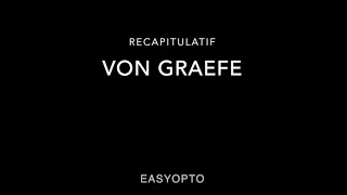 Analyse de la vision  récapitulatif  VON GRAEFE Equilibre bio et Schémas [upl. by Grimaud]