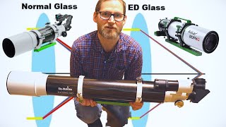 Guide to Refractor Optics  Choosing the Best Telescope for You [upl. by Bauske]