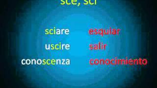 Aprende a Pronunciar el Italiano [upl. by Ackerley601]