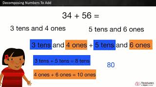 Decomposing Numbers To Add 2NBT5 [upl. by Erroll]