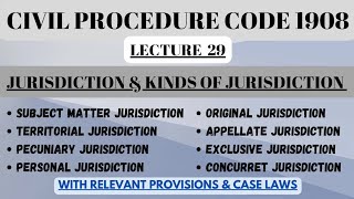 JURISDICTION amp KINDS OF JURISDICTION OF CIVIL COURTS jurisdiction codeofcivilprocedure1908 [upl. by Eidnahs]