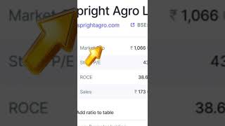 Today Agriculture company new update  stock market New updates [upl. by Martinic]