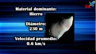 NH  Asteroide Apophis Apofis y sus probabilidades de impacto [upl. by Almira]