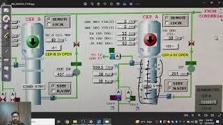 CEP ll Working start up and construction of condensate extraction pump [upl. by Beora670]