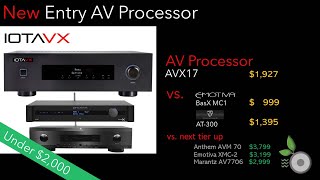 More Lowest cost AV Processors  IOTAVX AVX17 vs ToneWinner Emotiva [upl. by Eirellam912]