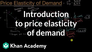 Introduction to price elasticity of demand  APⓇ Microeconomics  Khan Academy [upl. by Fi617]