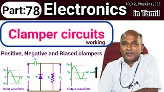 clamper circuit working in tamil [upl. by Burgwell]