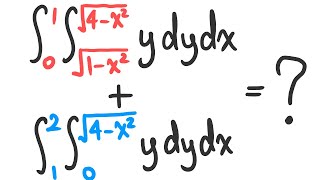 Converting double integrals to polar coordinates KristaKingMath [upl. by Zischke31]