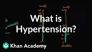 What is hypertension  Circulatory system diseases  Health amp Medicine  Khan Academy [upl. by Ravert]