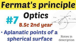 fermats principle bsc 2nd year  aplanatic points for a spherical refracting surface  with notes [upl. by Terrene683]