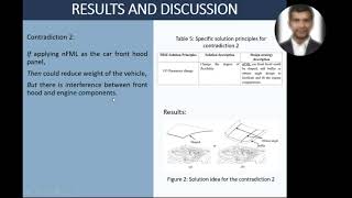 Natural fibre metal laminate as car body panel [upl. by Ettezzil470]