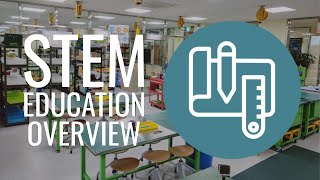 STEM Education Overview Based on quotSTEM Lesson Essentialsquot book [upl. by Mayworm]