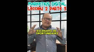 LECCION 2 Implicaciones del Marketing Digital Parte 3 [upl. by Hadden]