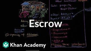 Escrow  Housing  Finance amp Capital Markets  Khan Academy [upl. by Marie678]