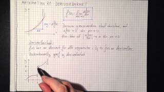 Matematikk R1 Derivasjon Deriverbarhet [upl. by Satterlee]