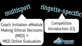 Ringette  coaching clinic signup  Competition Introduction CI [upl. by Sonya]