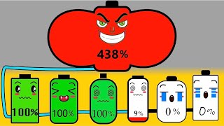 Overcharged Battery Charges up to six Low Batteries  Battery Overcharging Animation [upl. by Greenebaum]