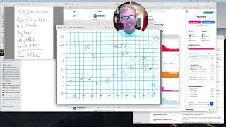 Everything You Need For Your First Lactate Test [upl. by Hguh]