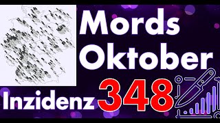 348 Straftaten mit Messer im Oktober Täglich 11x Tatwaffe Messer amp Abgeschobener Al Zein wieder da [upl. by Stanfill]