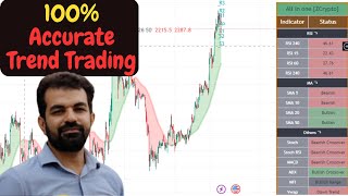 All Indicators in One Tool for Informed and Accurate Trend Entries on TradingView Best indicator [upl. by Ck]