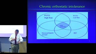 quotNeurocardiology Dysautonomia Orthostatic Intolerance POTS amp Morequot  James Glenn MD [upl. by Mimajneb]