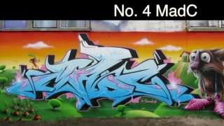 Top 10 Best Graffiti Artists Updated [upl. by Rehpotsirhc]