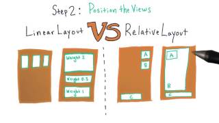 61 RelativeLayout LinearLayout Solution [upl. by Hewitt]