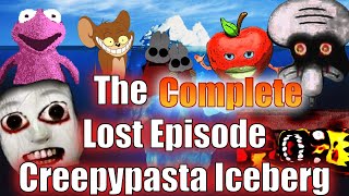 The Complete Lost Episode Creepypasta Iceberg Explained [upl. by Dhiman348]